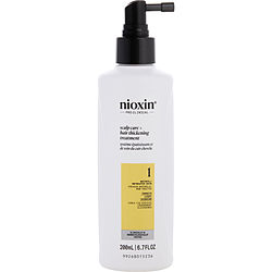 Nioxin