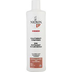 Nioxin