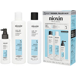 Nioxin