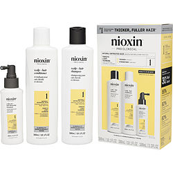 Nioxin