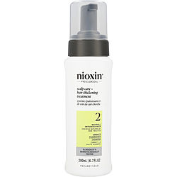 Nioxin