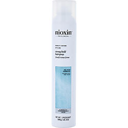 Nioxin