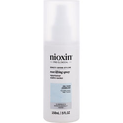 Nioxin