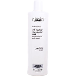 Nioxin